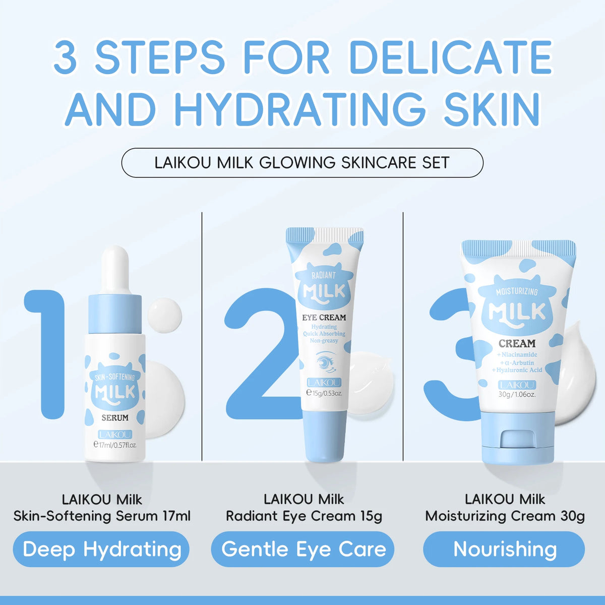 LAIKOU Milk Glowing Trio Skincare Set – Hydrating Serum, Eye Cream & Moisturizer