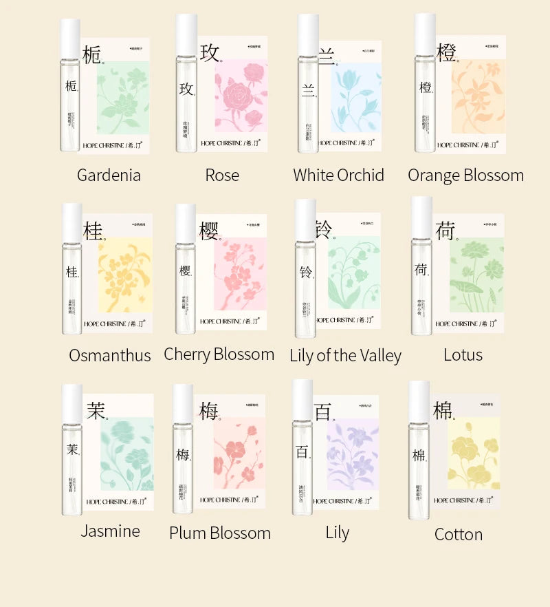 Women’s Floral Perfume Gift Set – 12 Scents EDT 5ml Mini Collection