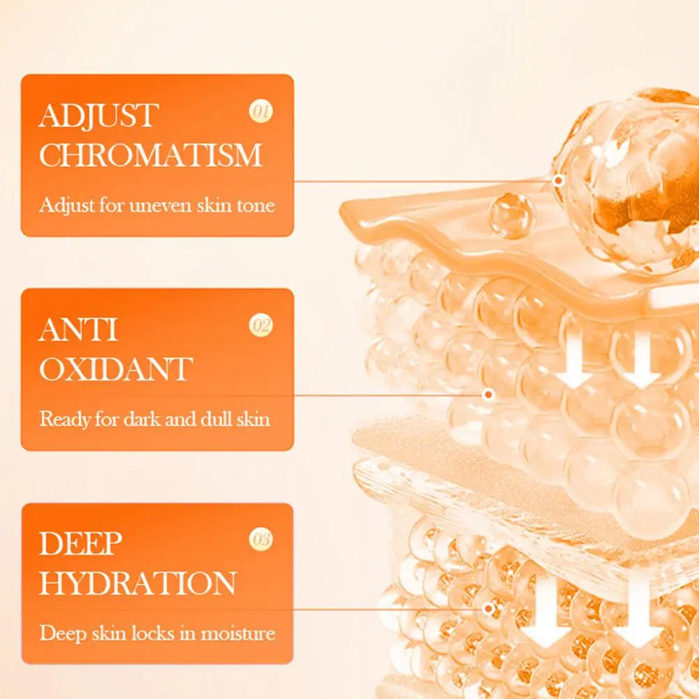 Vitamin C Firming & Lifting Skincare Set – Brightening Serum, Toner & Face Cream