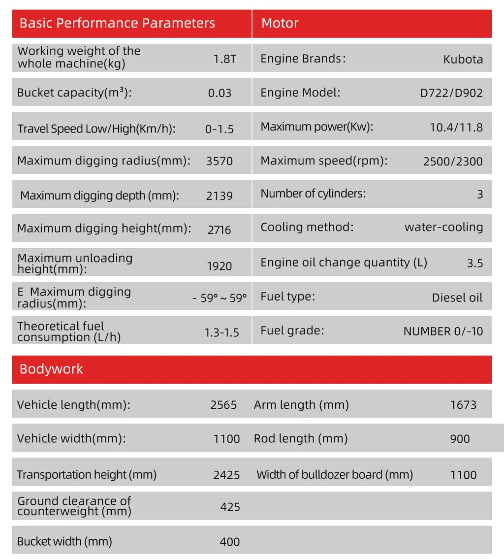 2 Ton Mini Excavator – Kubota/Yanmar Engine Compact Crawler Digger with Rubber Track