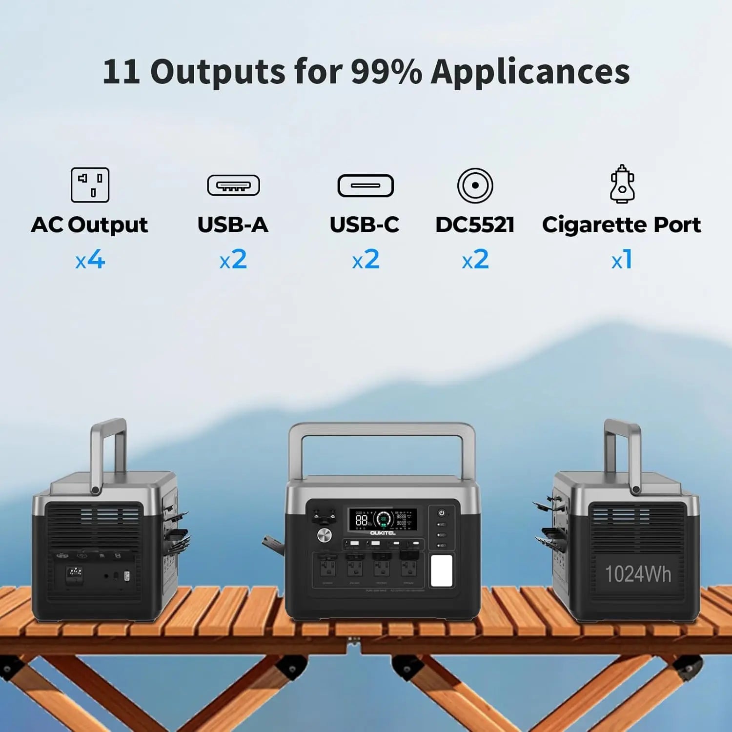 OUKITEL P1000 PLUS Portable Power Station — 1800W 1024Wh LiFePO4 Solar Generator with App Control
