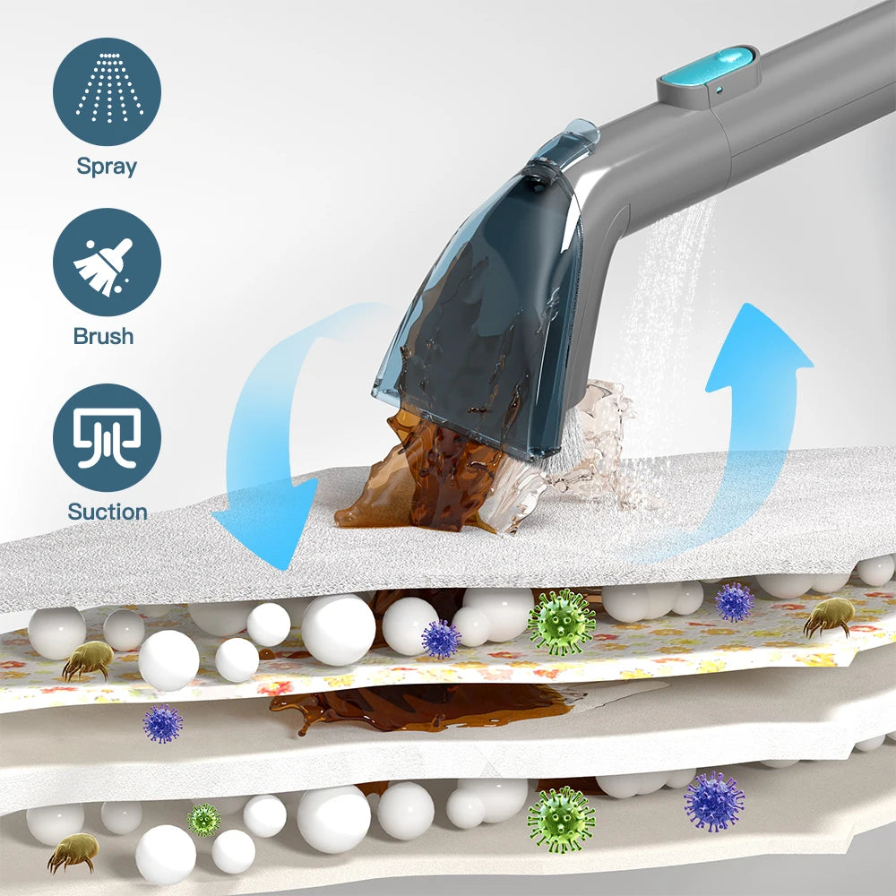 PrettyCare PC808 Cordless Carpet & Spot Vacuum Cleaner — 1.4m Hose, 30-Min Runtime, Wet Sprayer for Sofa & Car