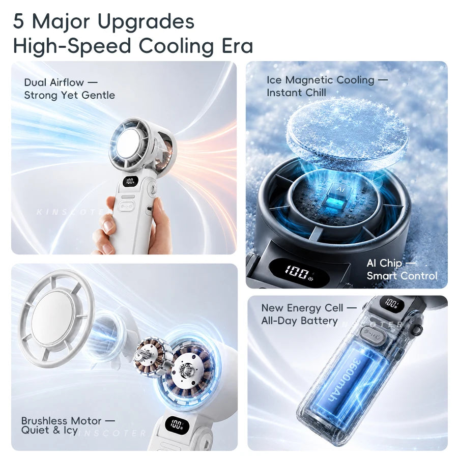 Rechargeable Handheld Fan with Optional Ice Cooling