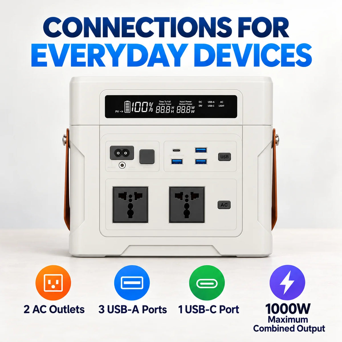 1000W Portable Power Station, 902.4Wh LiFePO4, 220V