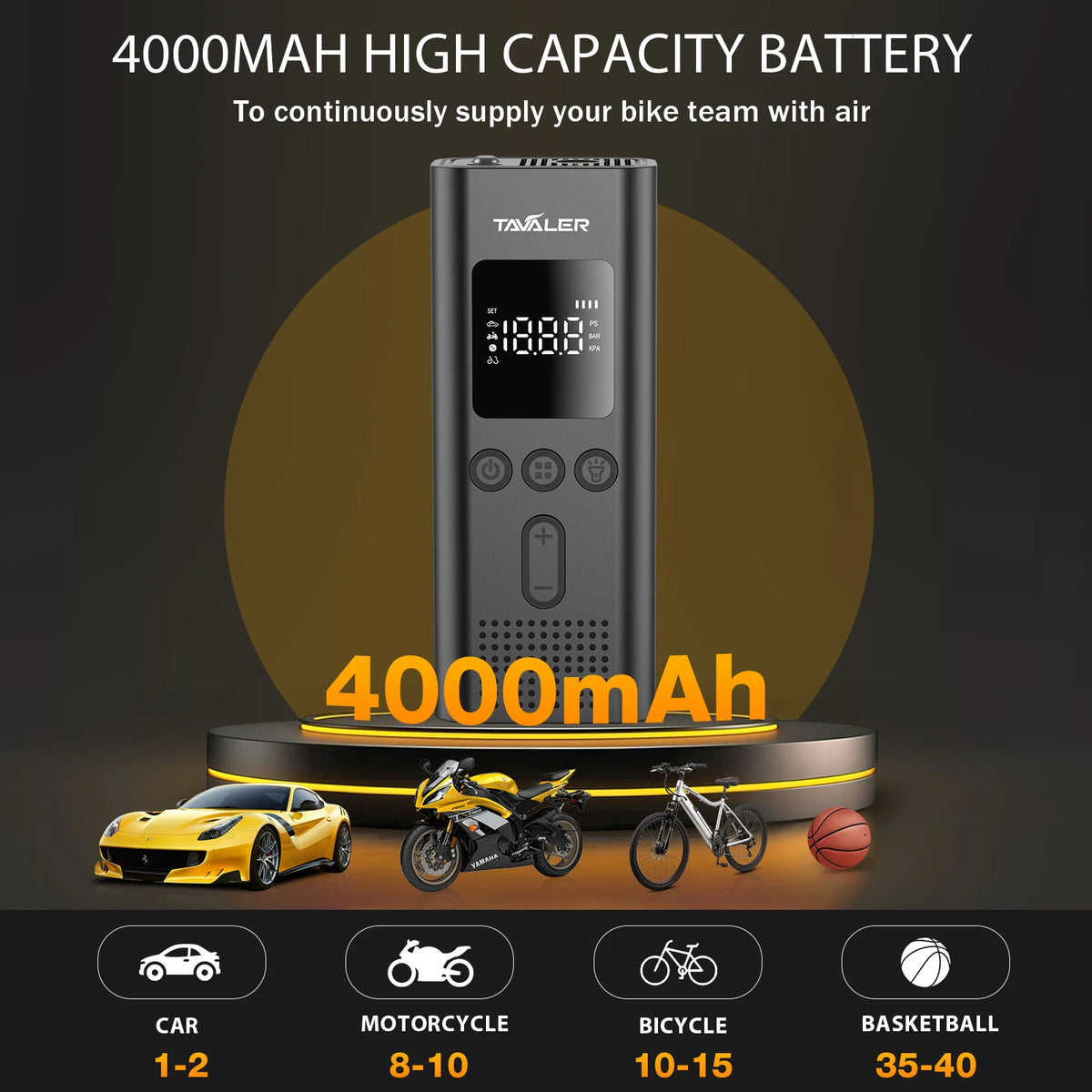 Portable Tire Inflator with Digital Gauge, 150 PSI