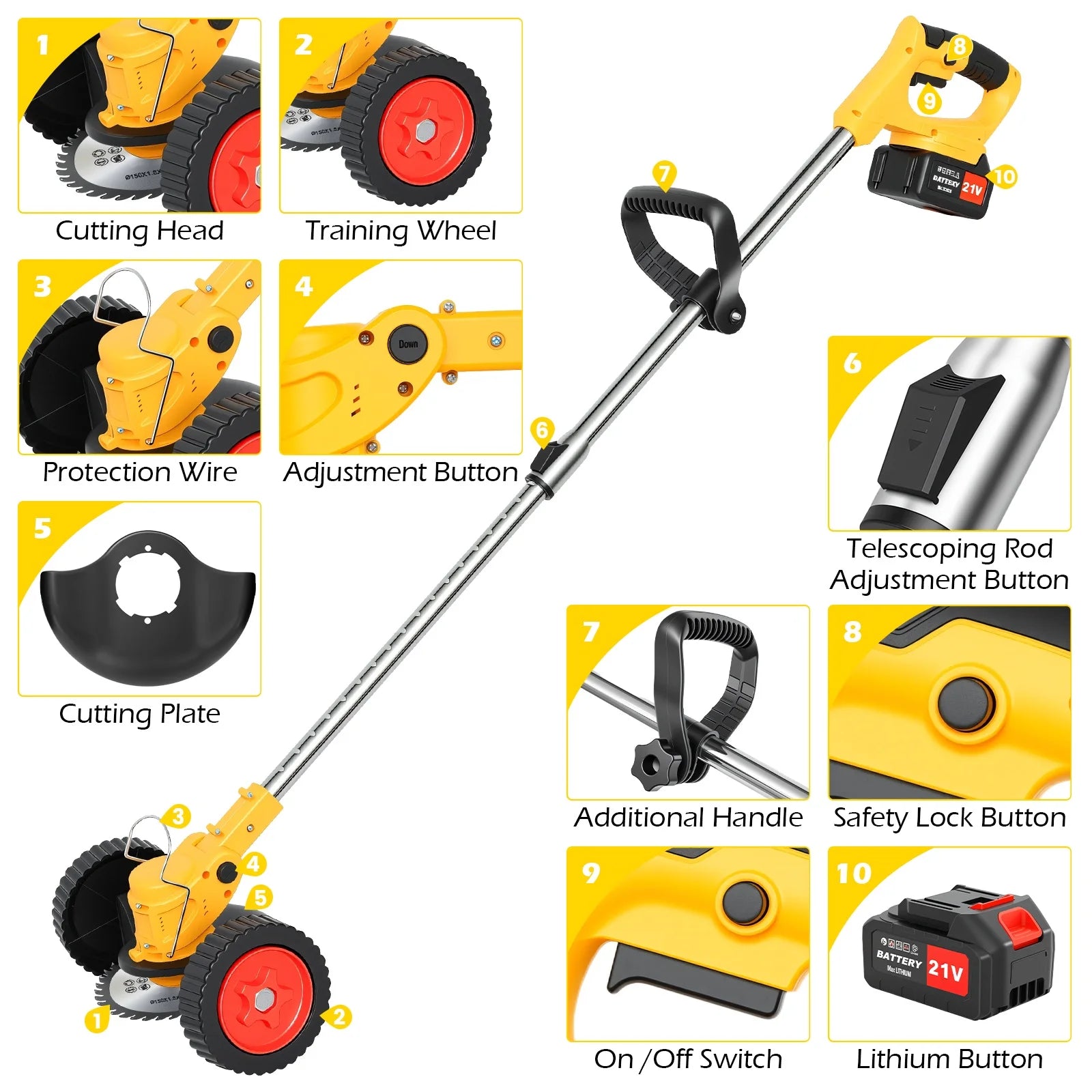 5-in-1 Cordless Electric Lawn Mower & Grass Trimmer | 21V 2x4.0Ah Batteries, 5-Blade System, 6-Inch Cut, 60-Min Runtime