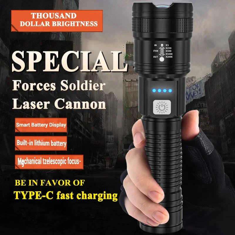 2000LM LED Tactical Flashlight with Power Display – USB Rechargeable Zoomable Camping Torch