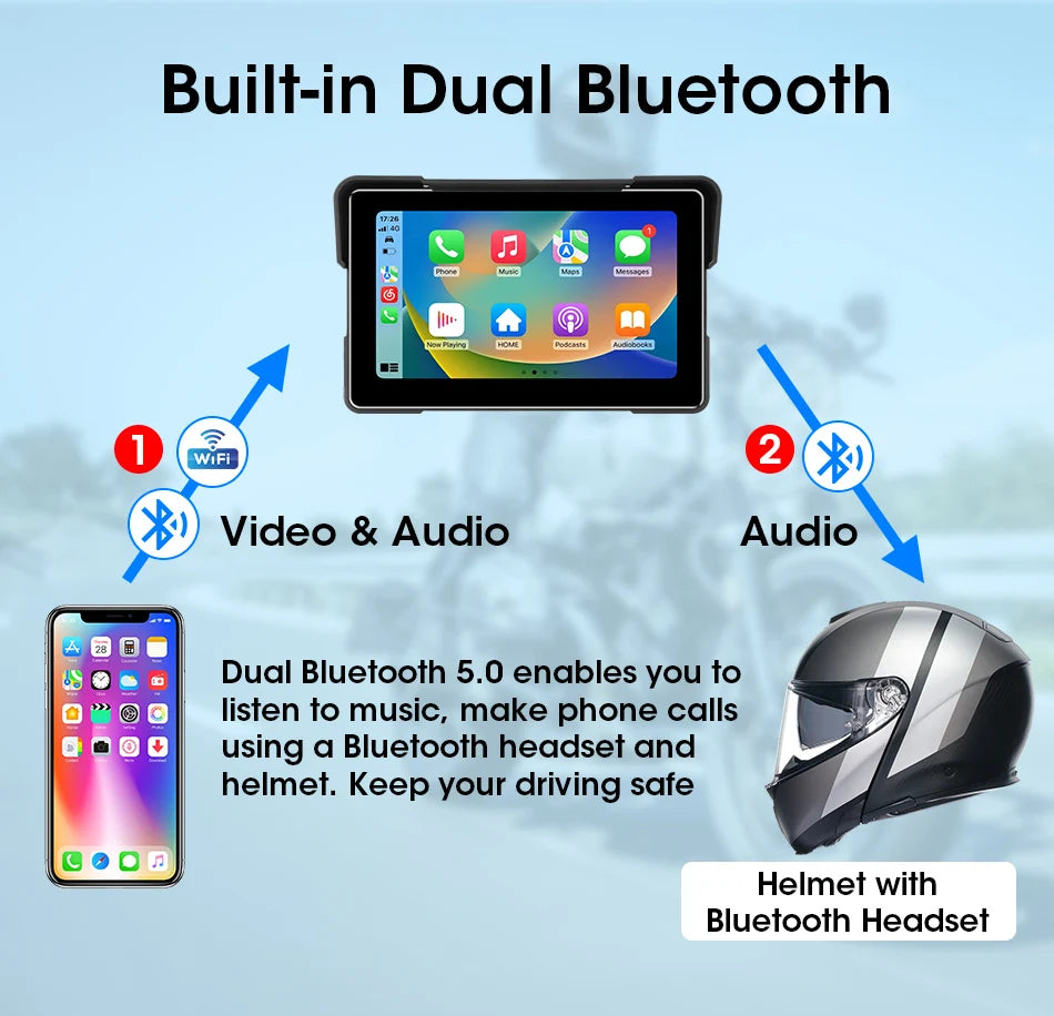 5"/7" Motorcycle CarPlay Screen – Wireless CarPlay & Android Auto, GPS Navigation, Dual Bluetooth, IPX7