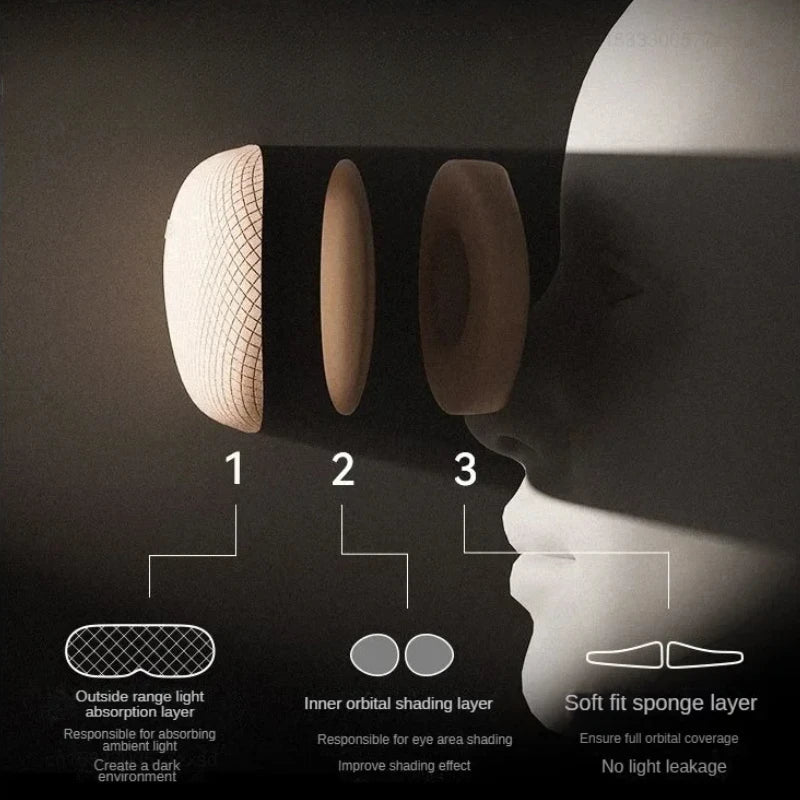 3D Stereoscopic Sleep Eye Mask – Adjustable, Breathable, Light-Blocking for Travel & Home