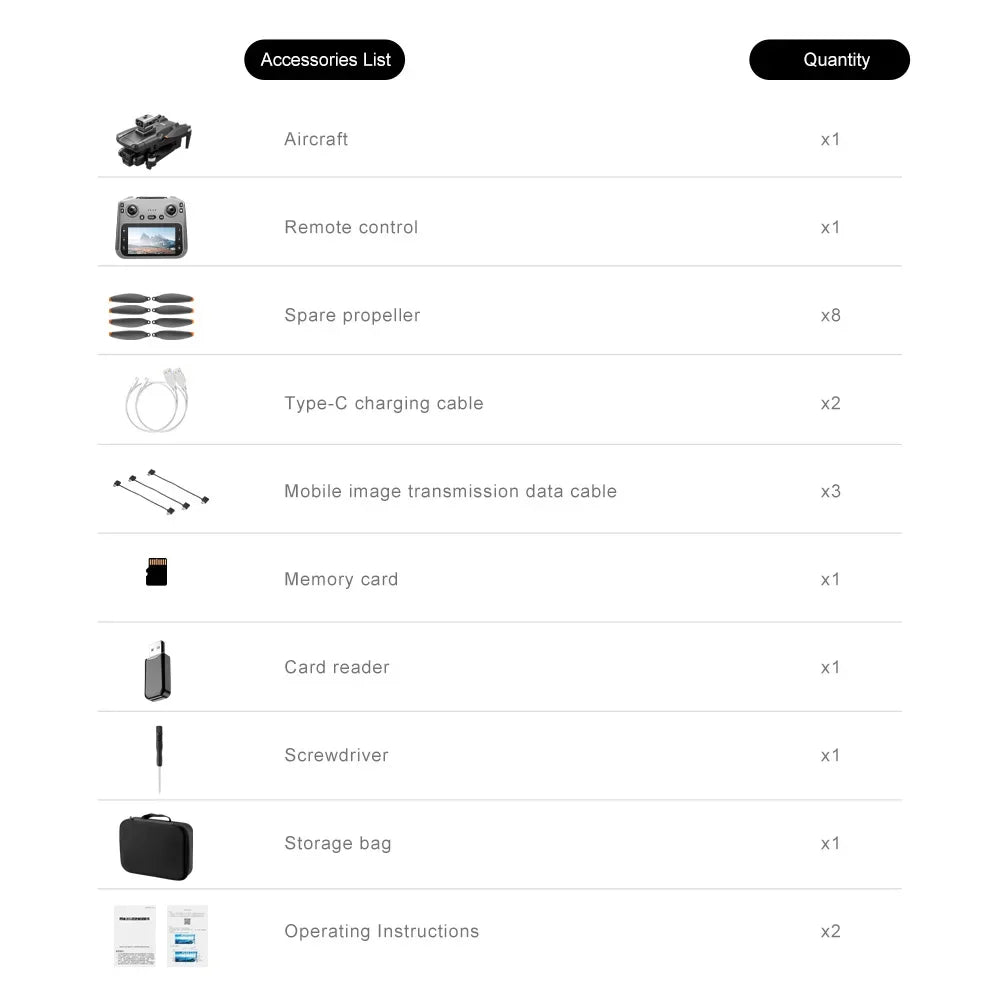 V198MAX GPS Drone with Screen Remote & Camera