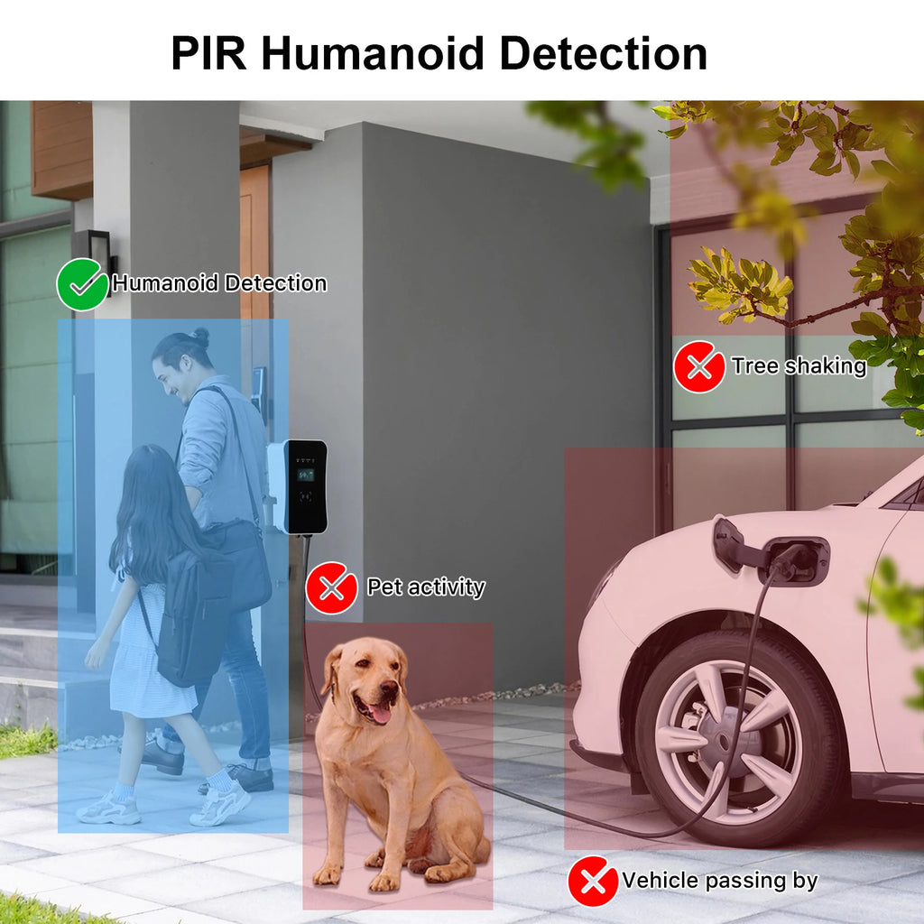 ANRAN Solar Wi-Fi Security Camera with Motion Alerts