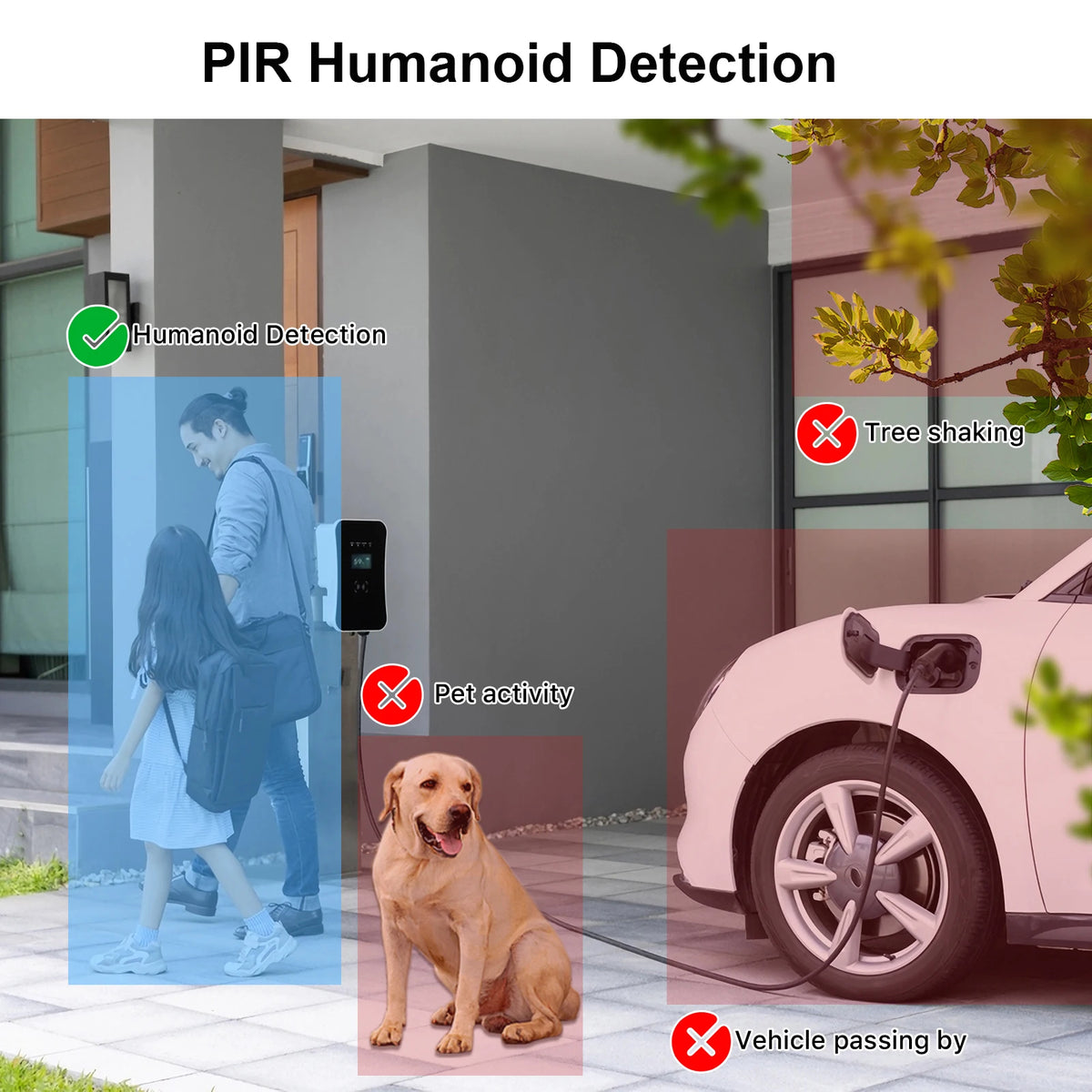 ANRAN Solar Wi-Fi Security Camera with Motion Alerts