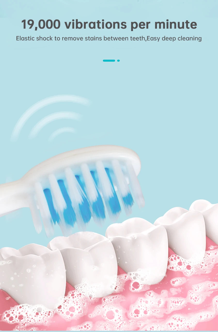 Tongwode Sonic Electric Toothbrush – IPX7 Waterproof, Soft Bristle, 3 Modes, Replaceable Heads