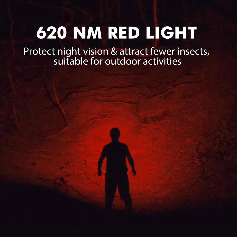 Sofirn HS21 2000 Lumen Rechargeable Headlamp — USB-C, Infrared Switch, Spotlight + Floodlight + Red Light
