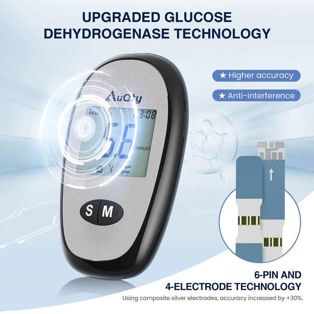 Wcore AC-301 Blood Glucose Meter Kit – Individually Wrapped Test Strips, Ketone Warning, mg/dL & mmol/L, 5-Second Results