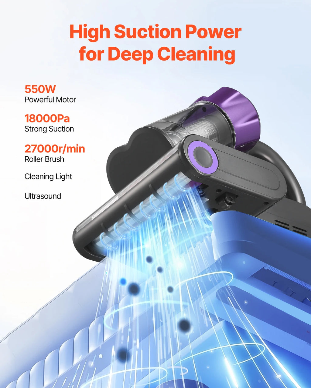 SucceBuy Mattress Vacuum Cleaner – 18Kpa Suction, Dual Dust Bin, HEPA Filter, Heating & Ultrasound