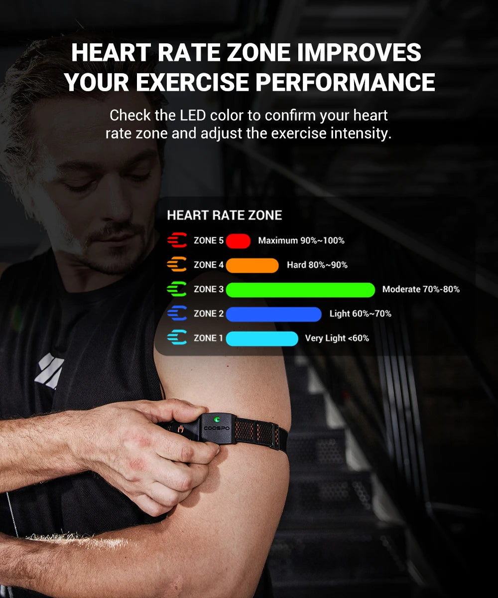 COOSPO HW9 Armband Heart Rate Monitor — HR Zones, Calories, BLE 5.0 & ANT+ for Peloton, Zwift & Wahoo