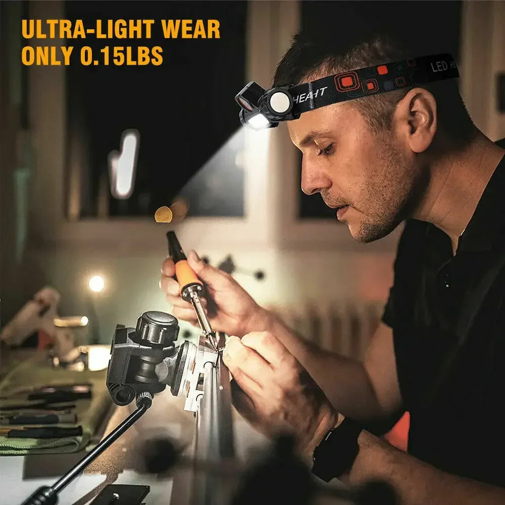 Rechargeable COB LED Magnetic Headlamp — Wide-Beam Work Light with Hands-Free Wear