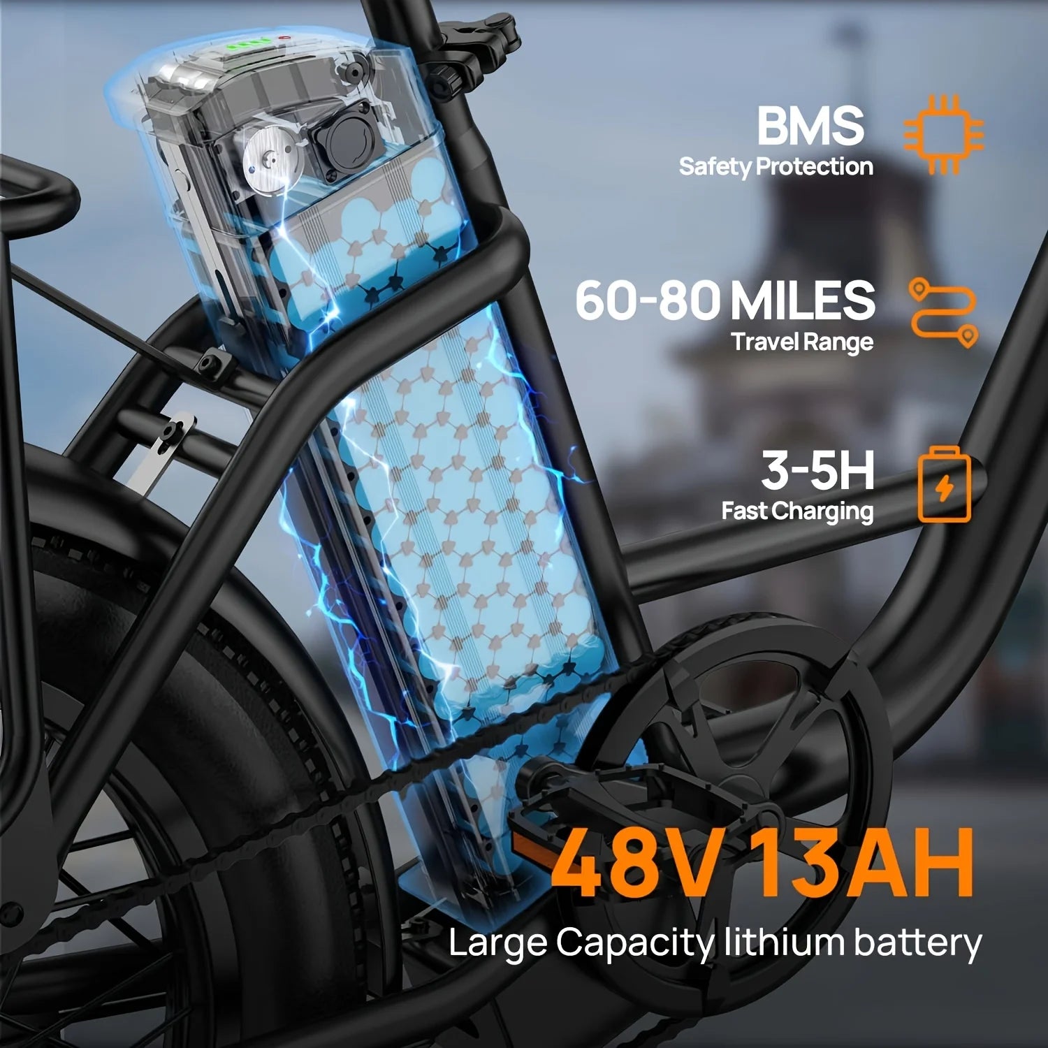 URLIFE E20 1000W Fat Tire Electric Bike — 48V 13Ah, 28MPH, 80-Mile Range, 7-Speed, Dual Disc Brake