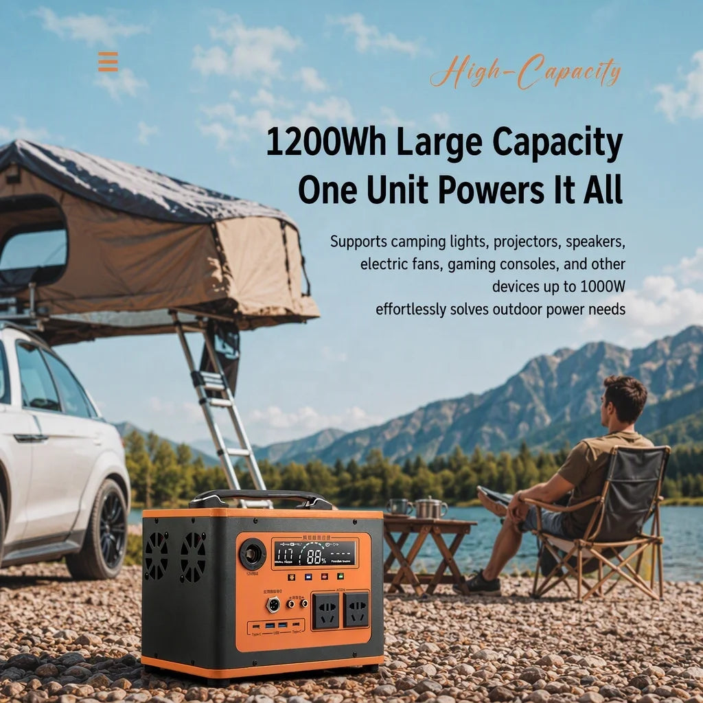 LiFePO4 Portable Power Station with AC & USB-C