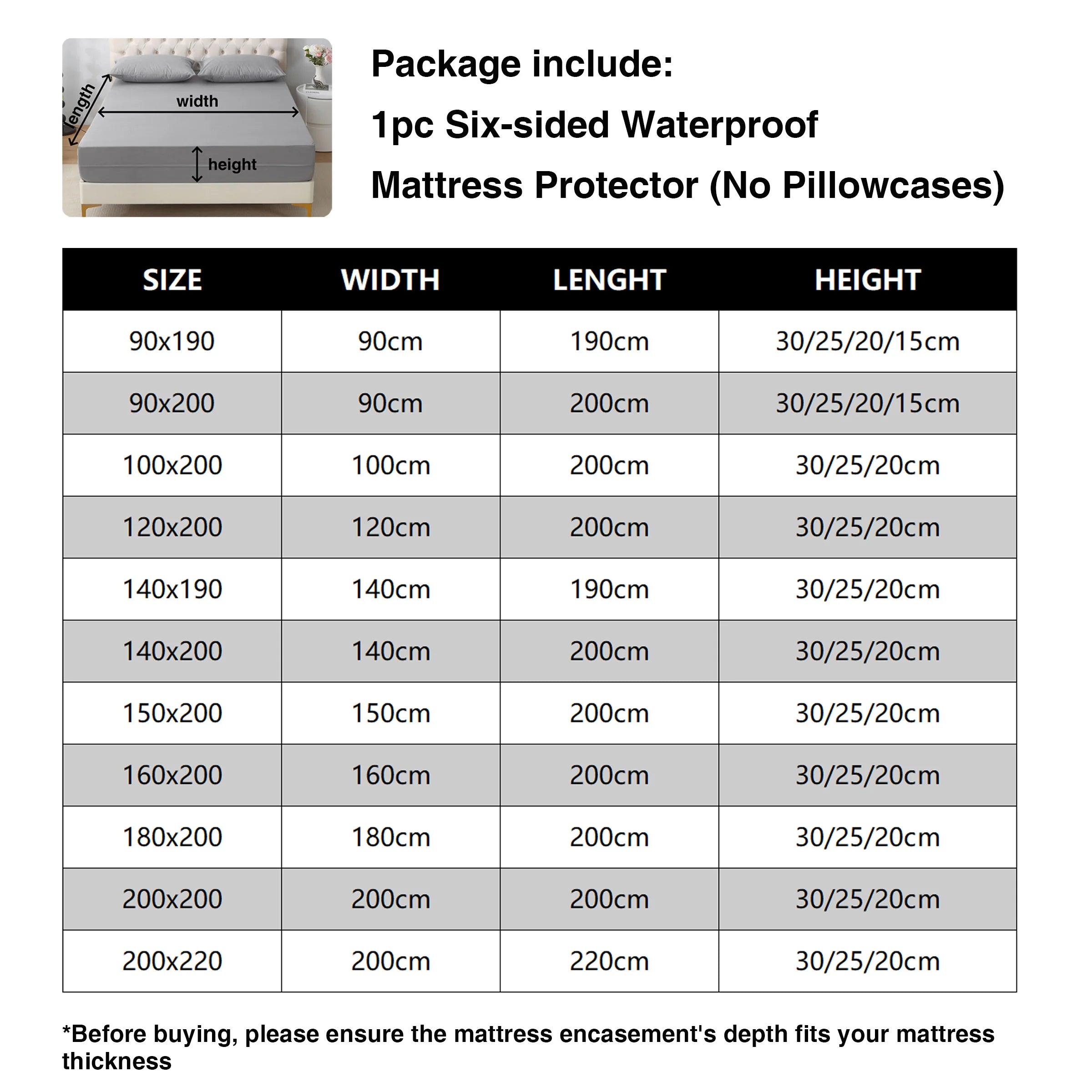 6-Sided Waterproof Zippered Mattress Encasement – Full Mattress Protector Cover, White or Gray