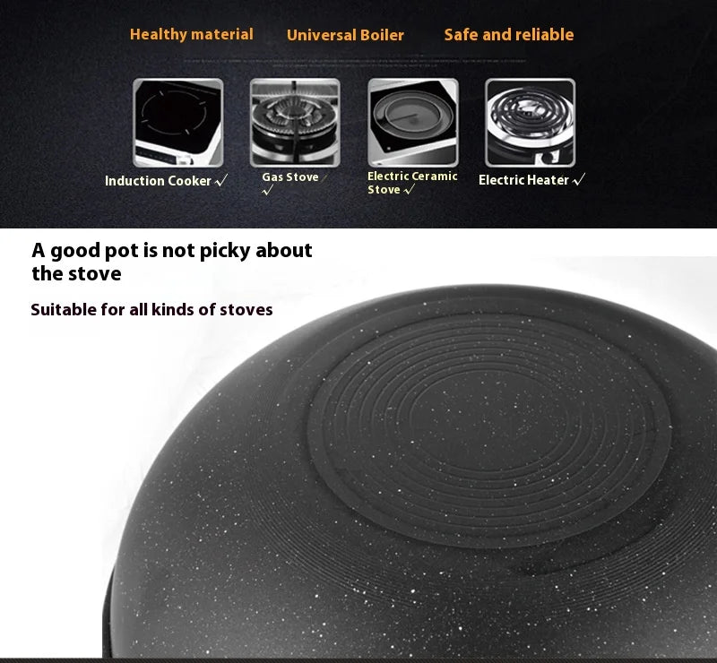 3-Piece Nonstick Cookware Set – Wok, Soup Pot & Frying Pan