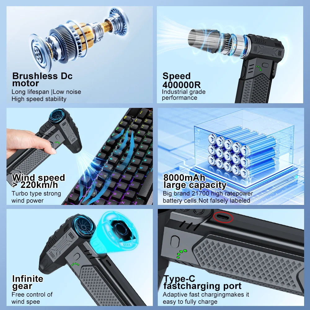 Turbo Jet Fan Blower & Air Duster — 130,000 RPM Brushless Motor, 4-Gear, 75W, Type-C Charging, 5 Nozzles