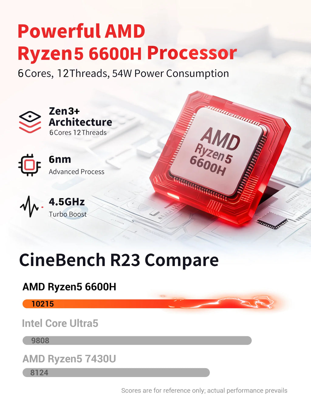 FIREBAT U6B 16" AMD Ryzen 5 6600H Laptop – 16GB LPDDR5, 512GB NVMe SSD, 2.5K 120Hz, Wi-Fi 6, Windows 11