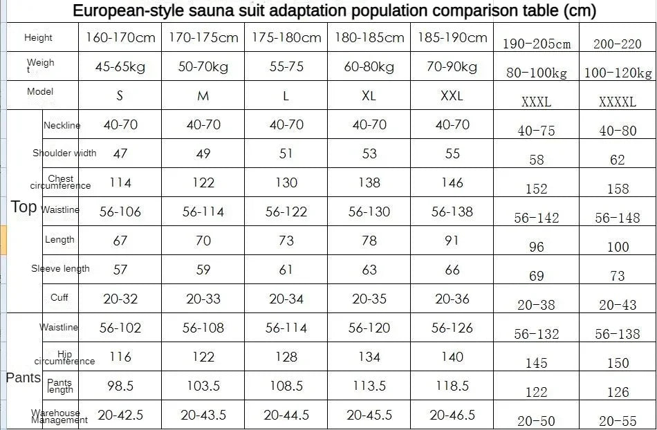Heavy Duty Sauna Suit – Anti-Rip Sweat Suit for Men & Women