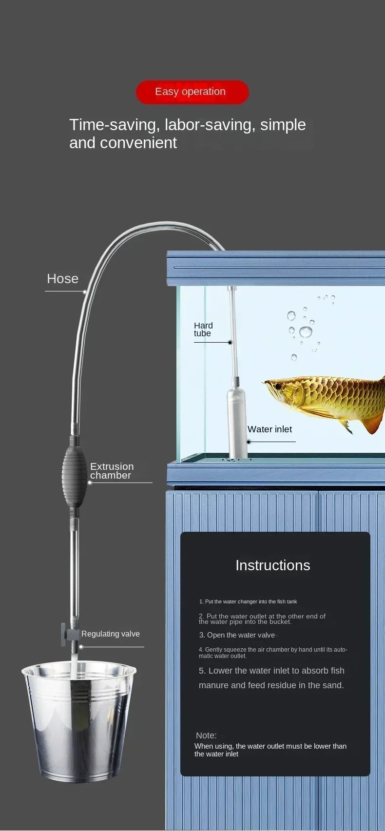 Fish Tank Siphon Vacuum – Gravel & Sand Water Exchanger Aquarium Cleaning Kit with Extension Tube