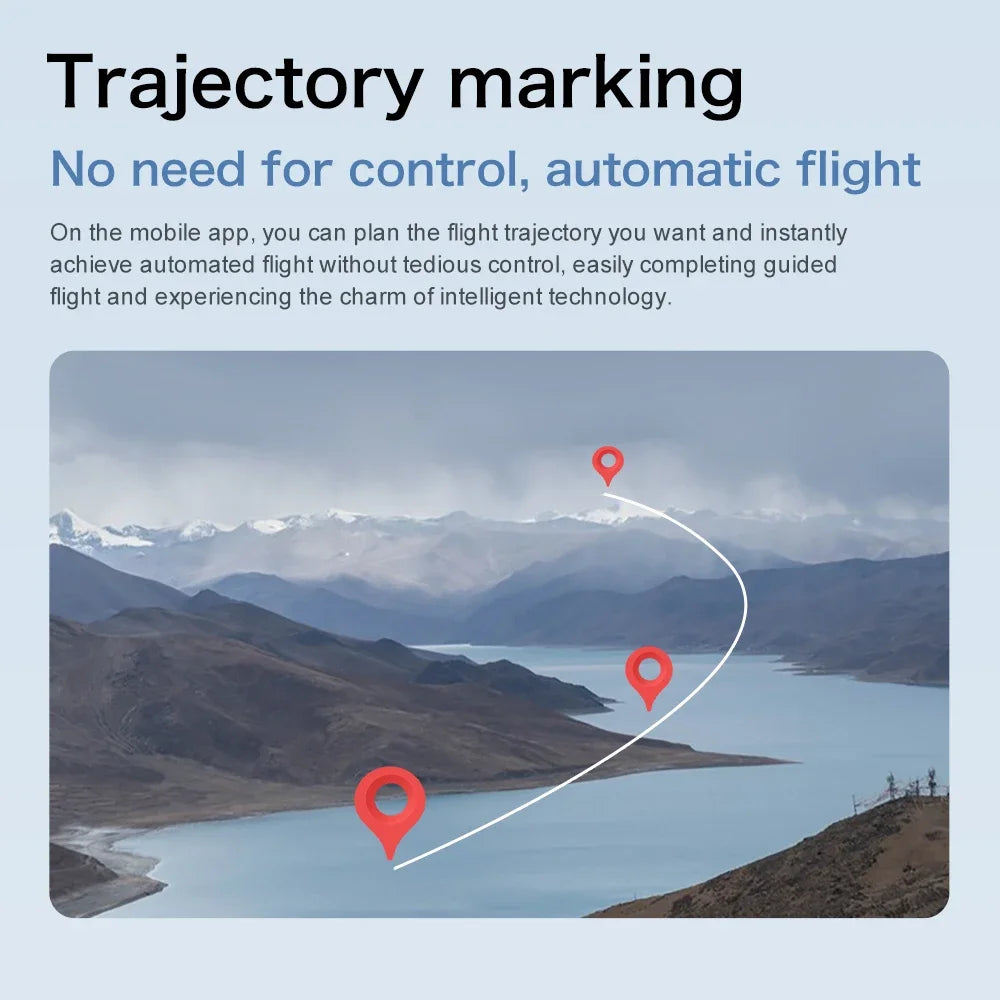 GT8 Drone with Dual Camera & Screen Remote
