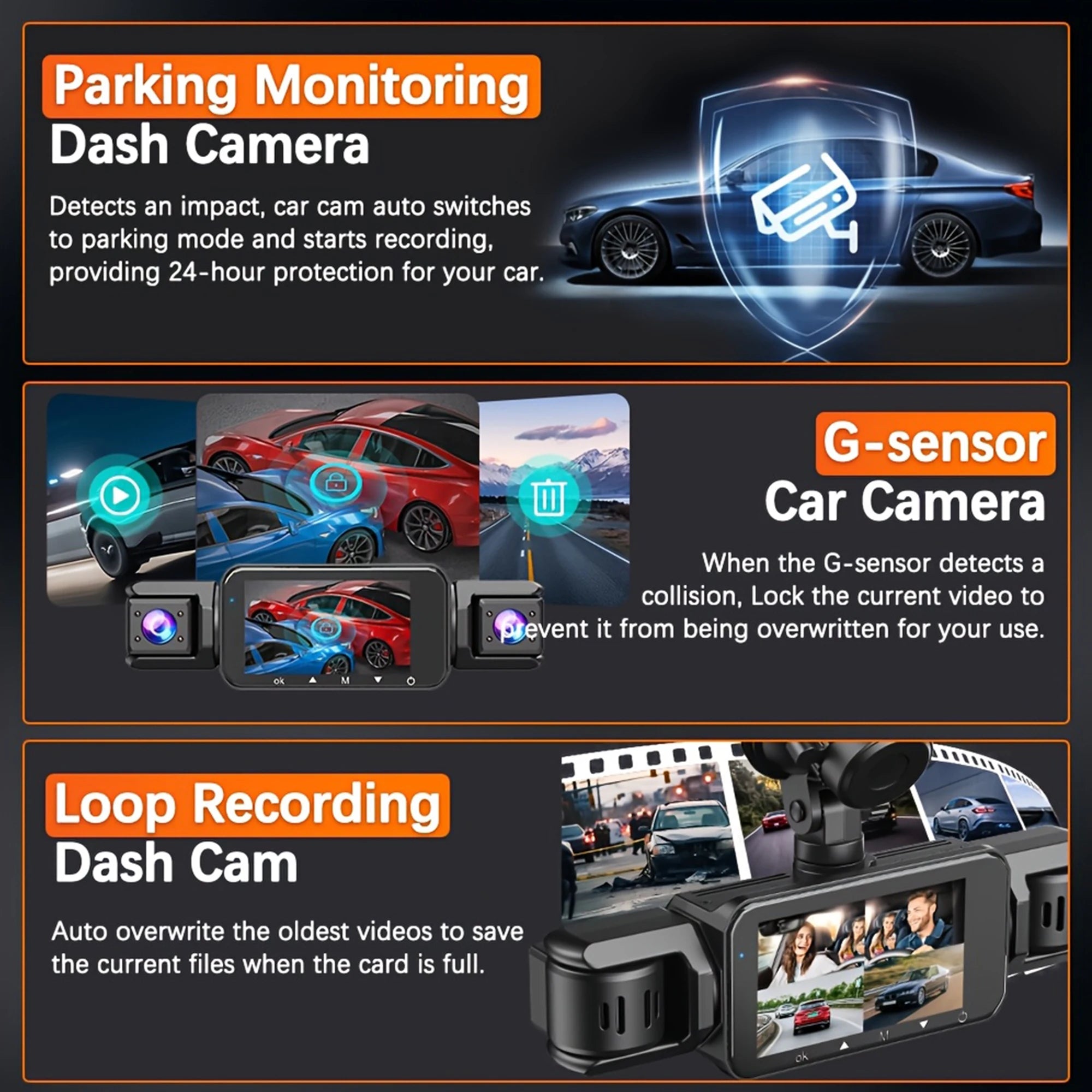 4-Channel WiFi Dashcam – FHD 1080P, Night Vision, Loop Recording, Parking Monitor | Front + Rear + Side
