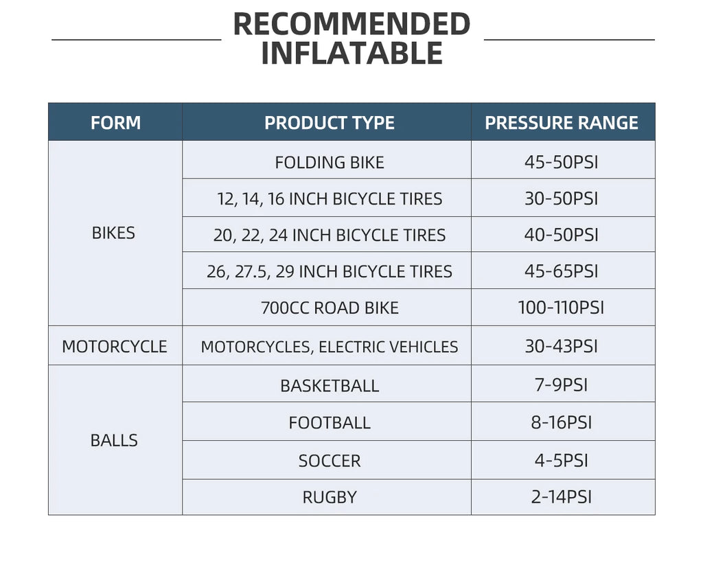 Portable Electric Bike Pump for Presta and Schrader Valves