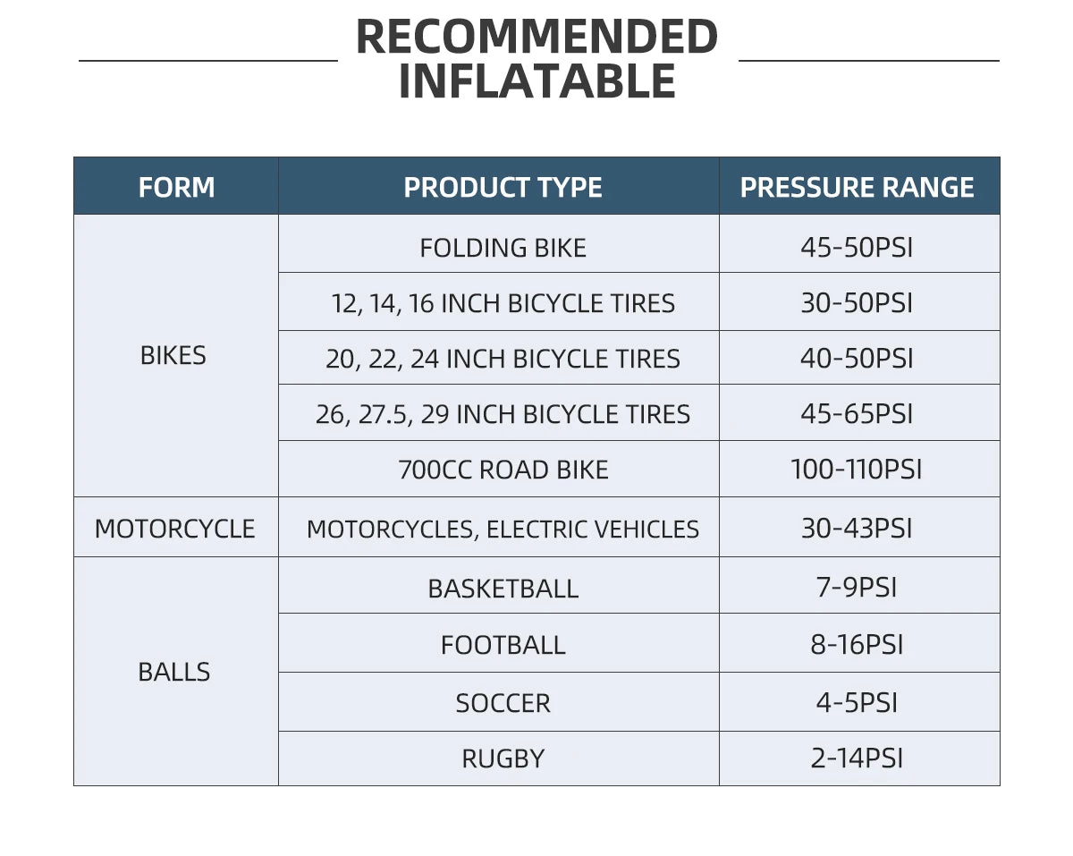 Portable Electric Bike Pump for Presta and Schrader Valves