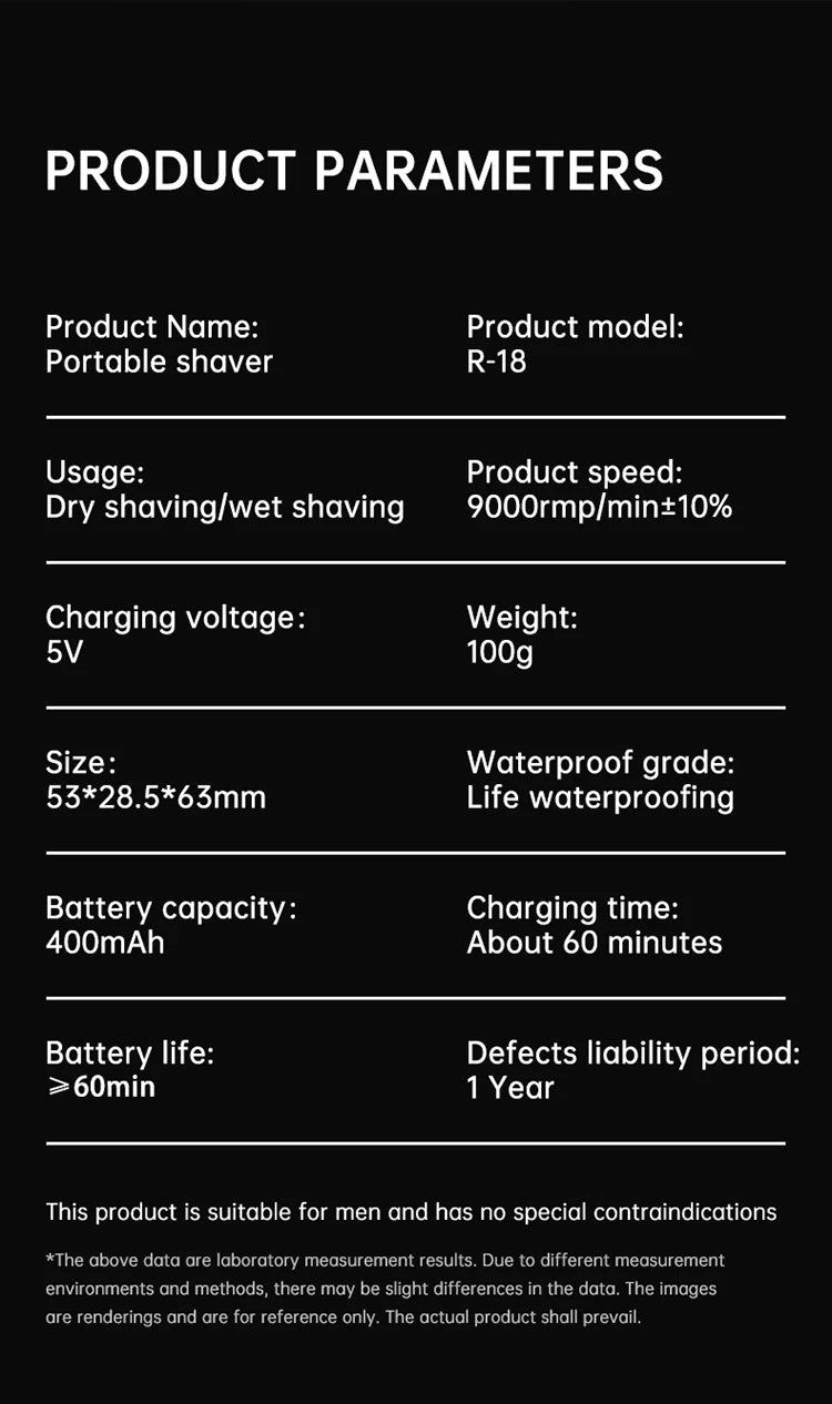 Mini Electric Smart Shaver – Digital Display, Dual Blade Rechargeable Beard Trimmer for Home & Car