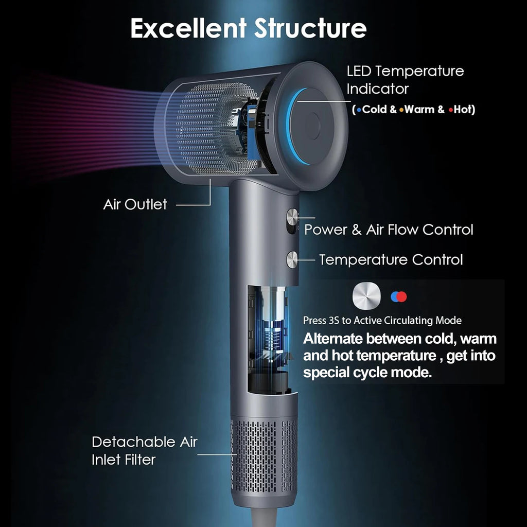 ABIR SU9 High-Speed Hair Dryer – 200M Negative Ions, 360° Magnetic Nozzle, 1600W, Low Noise