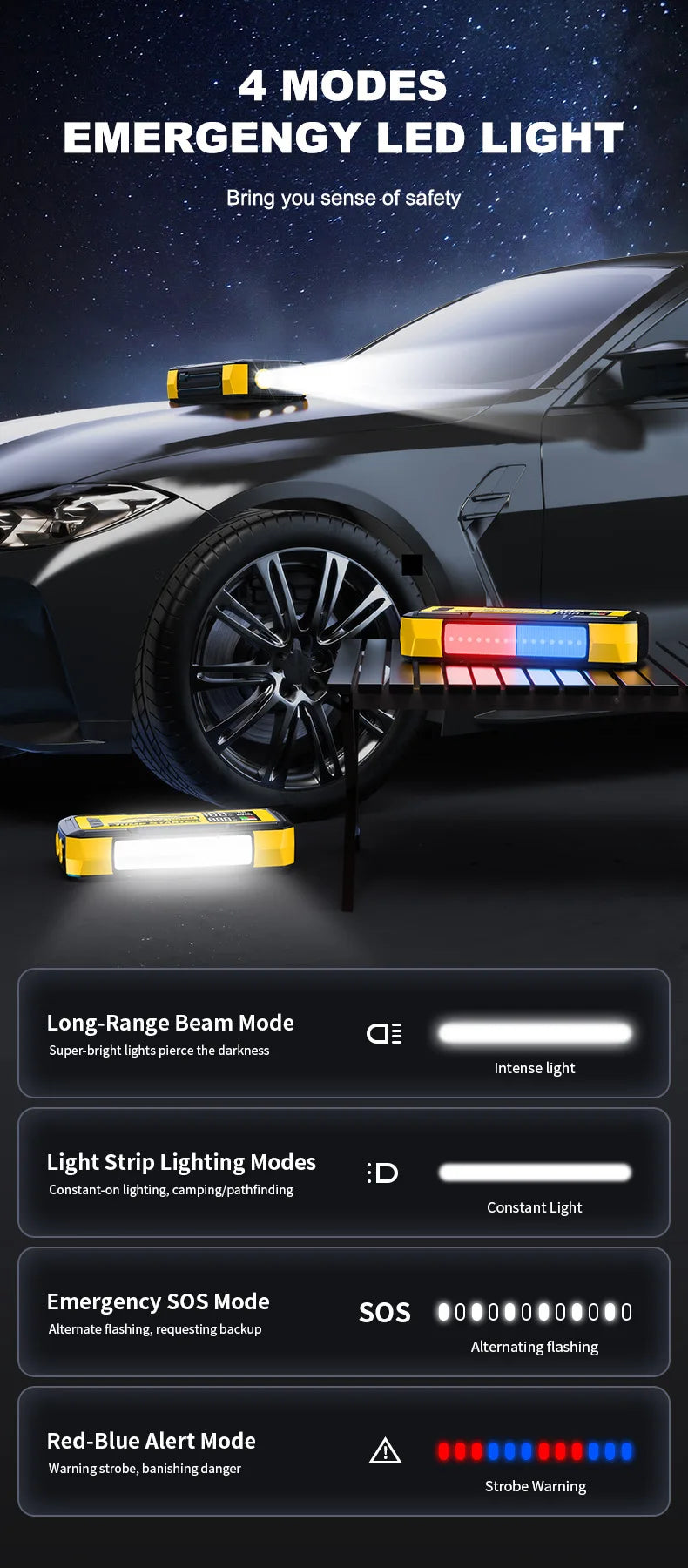 32000mAh Car Emergency Jump Starter — Portable Battery Booster with Power Bank