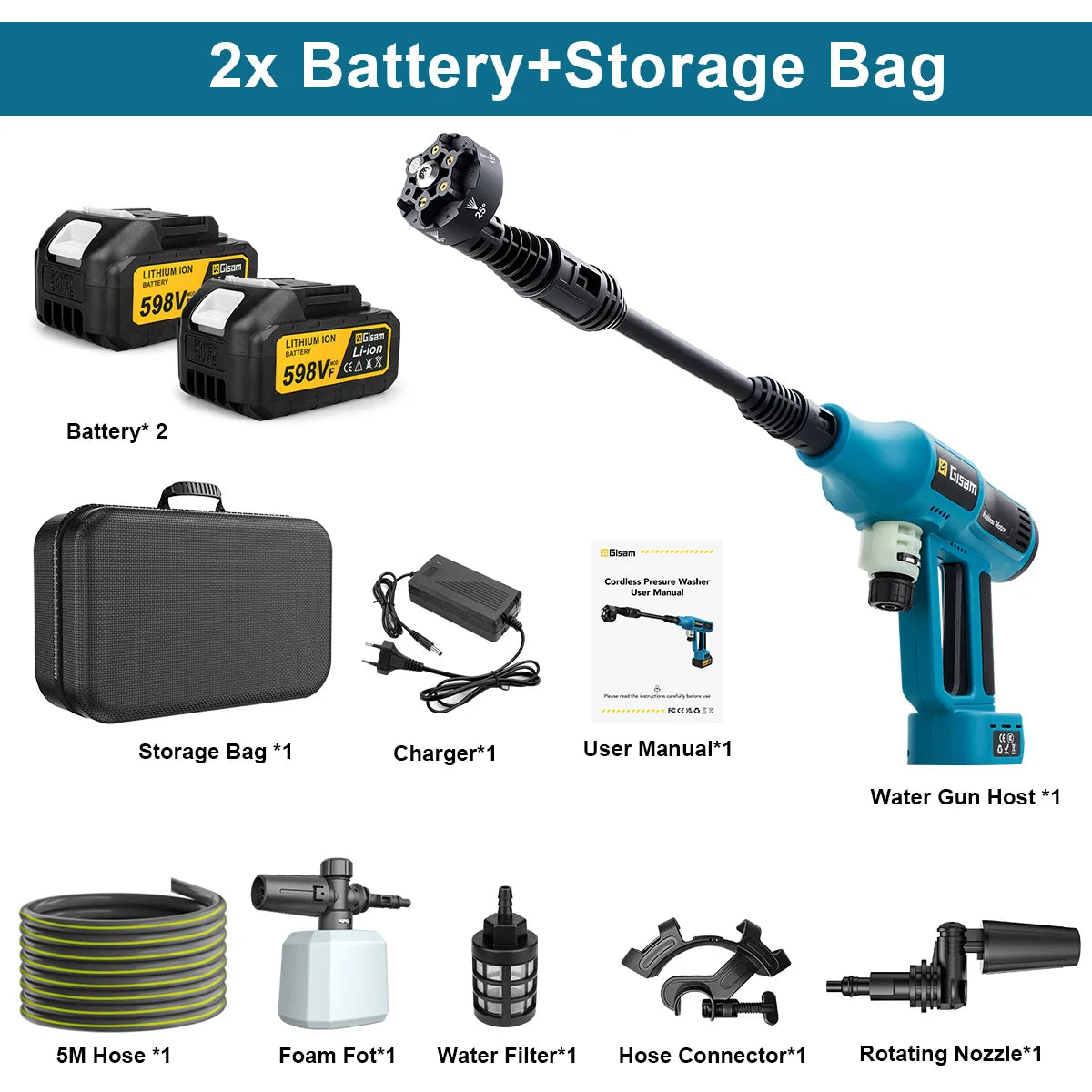 250 Bar Brushless Electric Pressure Washer Gun – 4-Speed Digital, 7L/min, Makita 18V Compatible, Foam Cannon Kit