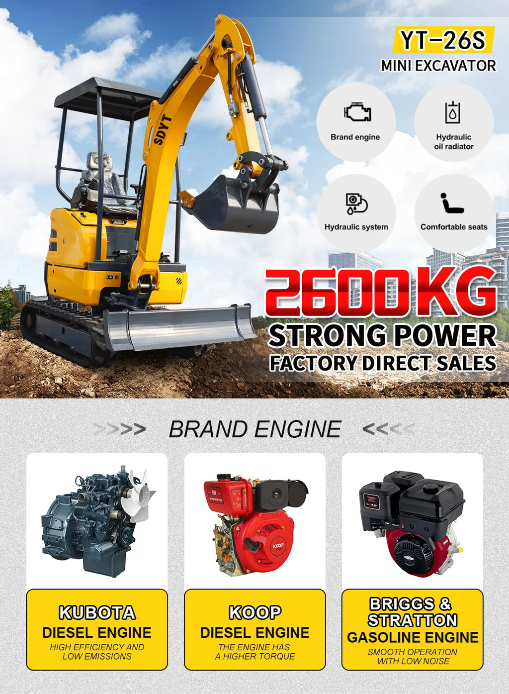 2 Ton Crawler Mini Excavator – Euro 5 / EPA / CE Certified with Multi-Tool Support