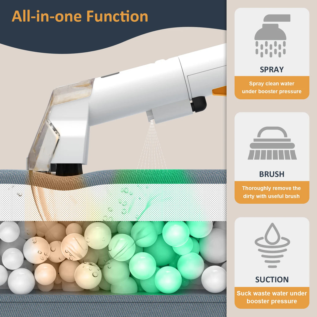 OMESER W05 Handheld Carpet & Upholstery Cleaner — 750W 15Kpa Spot Clean Machine for Carpet, Sofa & Car