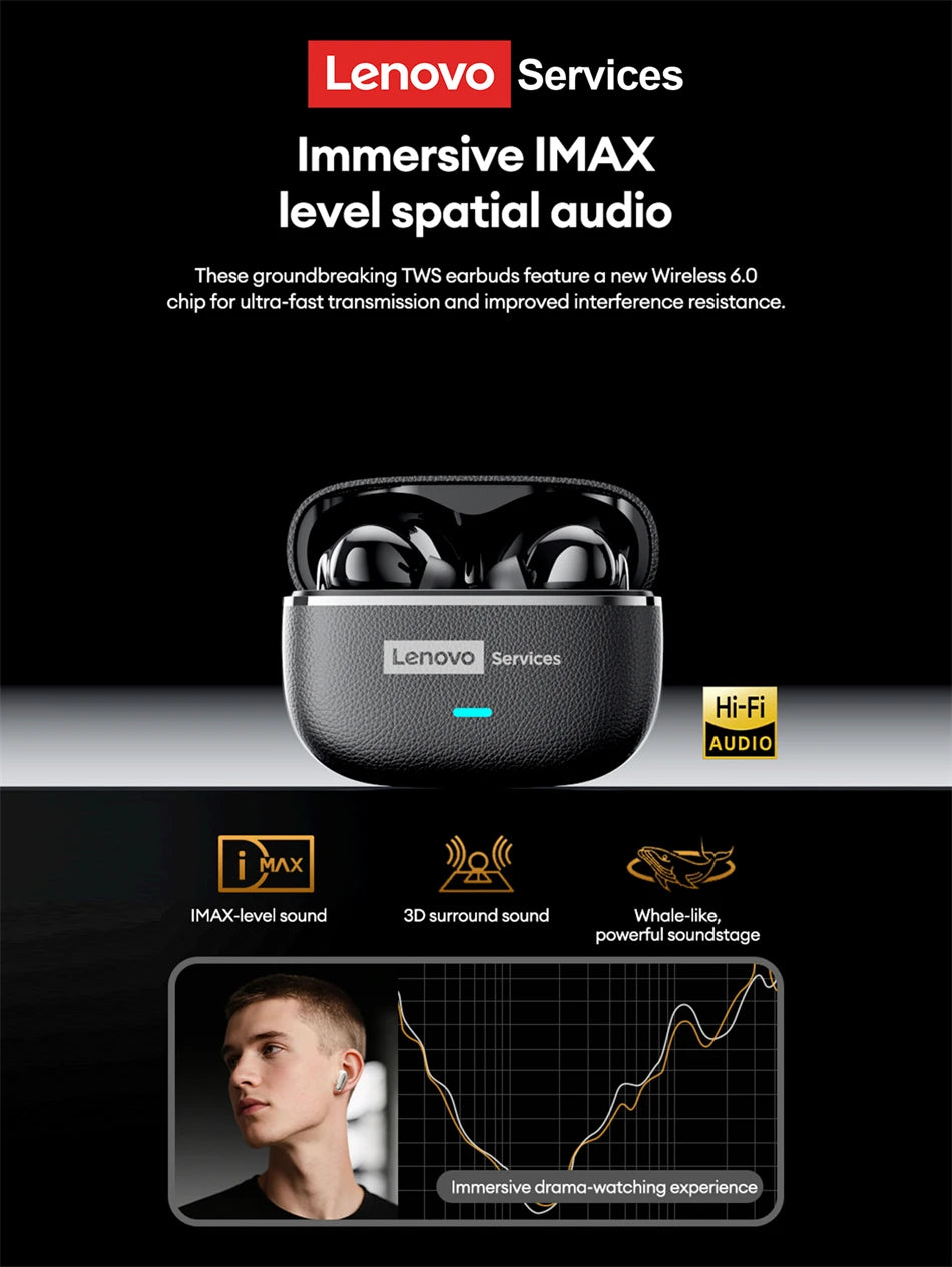 Lenovo LE208 Wireless Bluetooth Earphones — ENC Noise Cancelling Gaming Headset