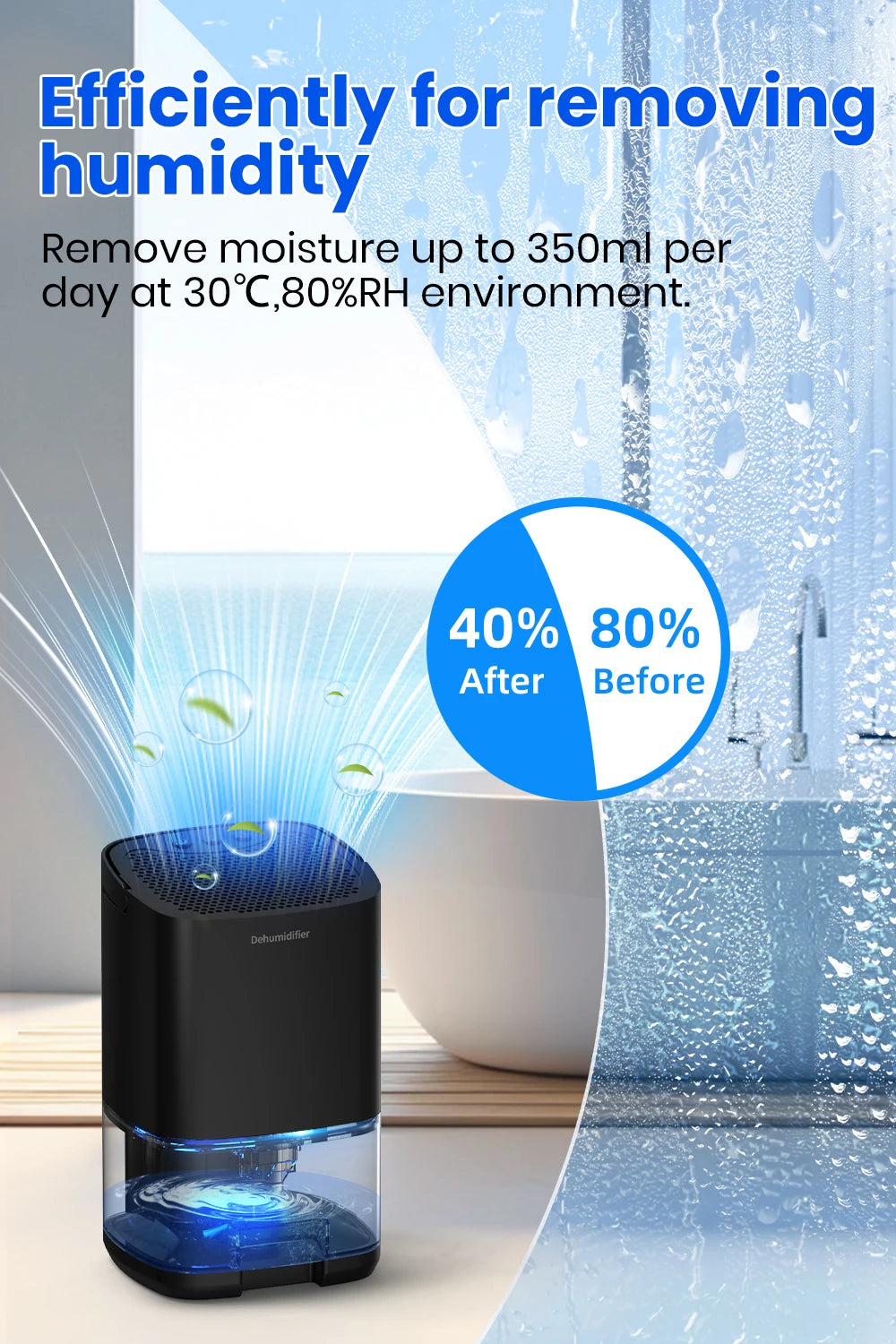 Portable Dehumidifier 1000ml — Compact Electric Moisture & Mold Remover for Home, Office & RV