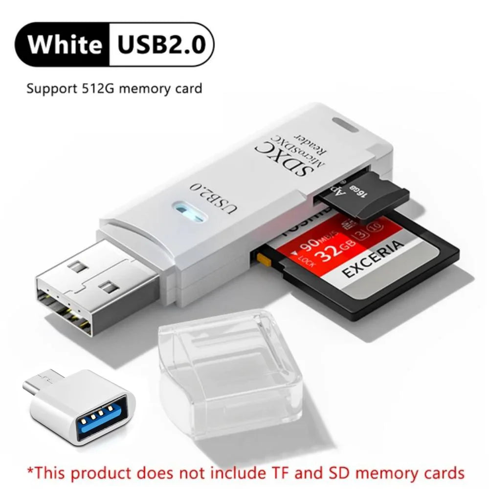 USB 3.0 Multi-Card Reader & Hub Adapter – SD, TF, MiniSD, Flash Drive for PC & Laptop