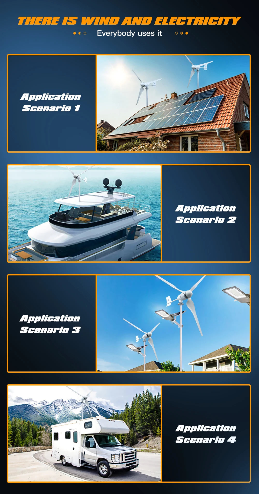 Horizontal Axis Wind Turbine Generator — 2KW / 5KW, 12V-96V, CE Certified Off-Grid for Home Use