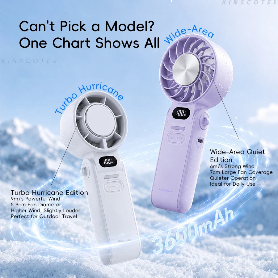 Rechargeable Handheld Fan with Optional Ice Cooling