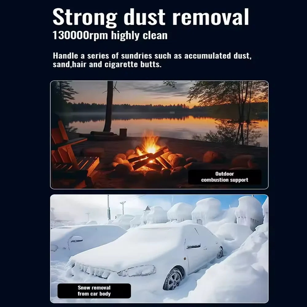 Turbofan 160000RPM Brushless Air Duster – High Power Jet Fan Variable Speed Handheld Dust Blower