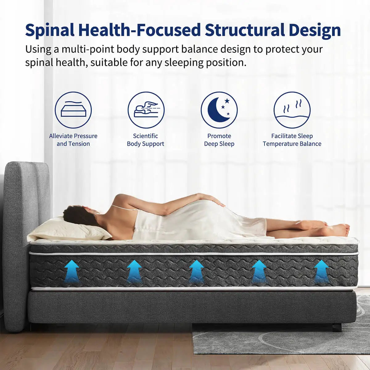 10"/12"/14" Fiberglass-Free Hybrid Mattress – Medium Feel, Motion Isolation, Certified Safe, Mattress in a Box