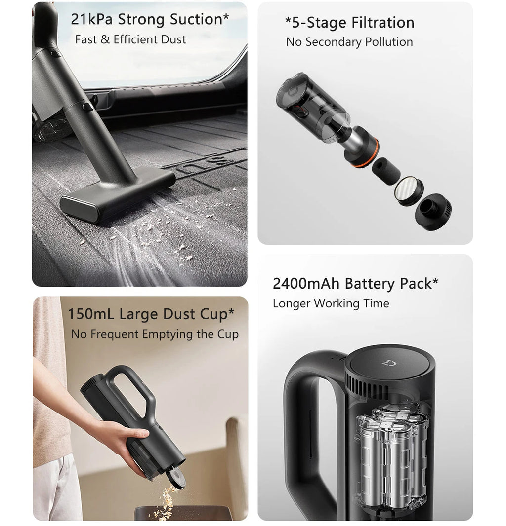 Mijia Car Vacuum Cleaner — 21kPa Suction, 5-Stage Filtration, 2400mAh, Type-C Charging