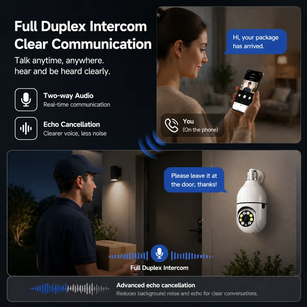 E27 Wi-Fi Bulb Security Camera with Two-Way Audio
