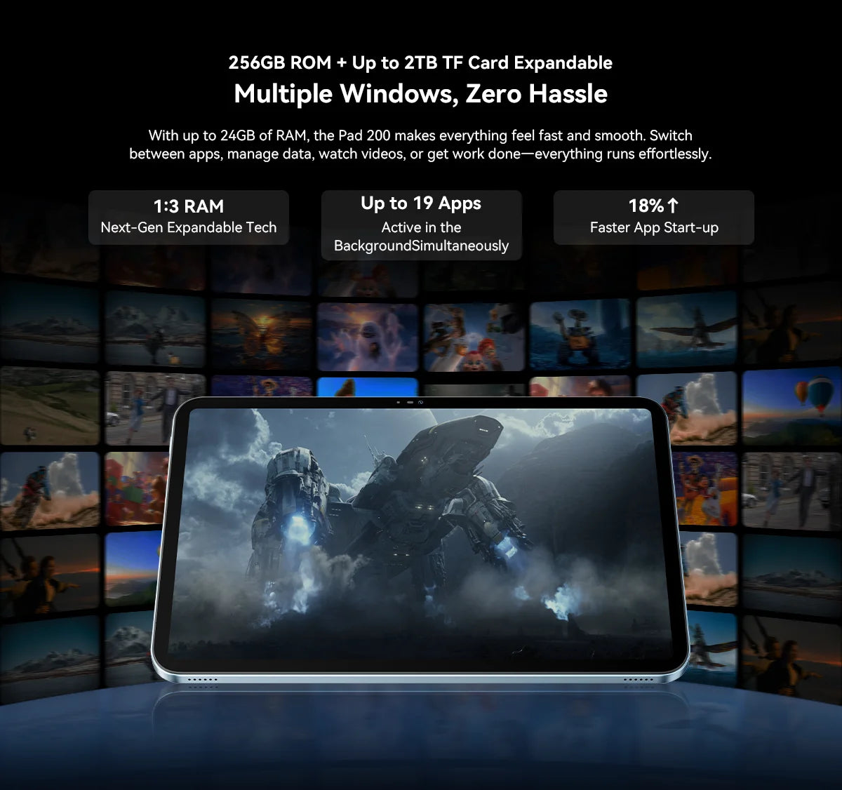 Blackview Oscal Pad 200 13.4" Android 16 Tablet – 6GB RAM, 256GB, 120Hz, 4G LTE